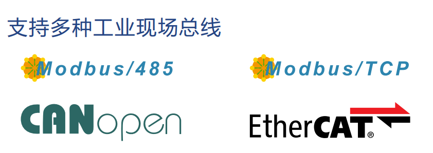 立三EC總線(xiàn)驅(qū)動(dòng)器系列EtherCAT|CANopen|modbus產(chǎn)品答疑