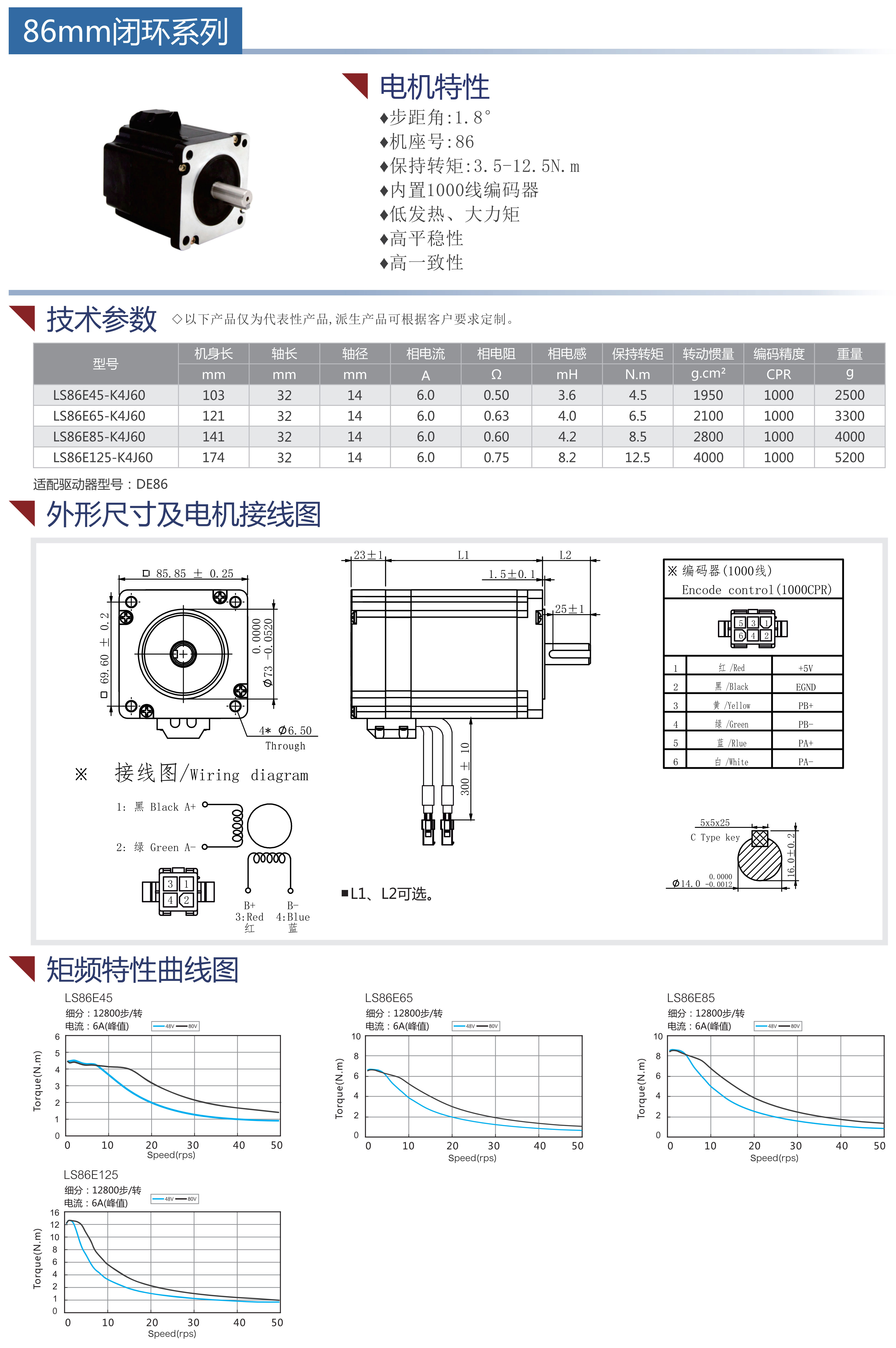 86閉環(huán)步進電機