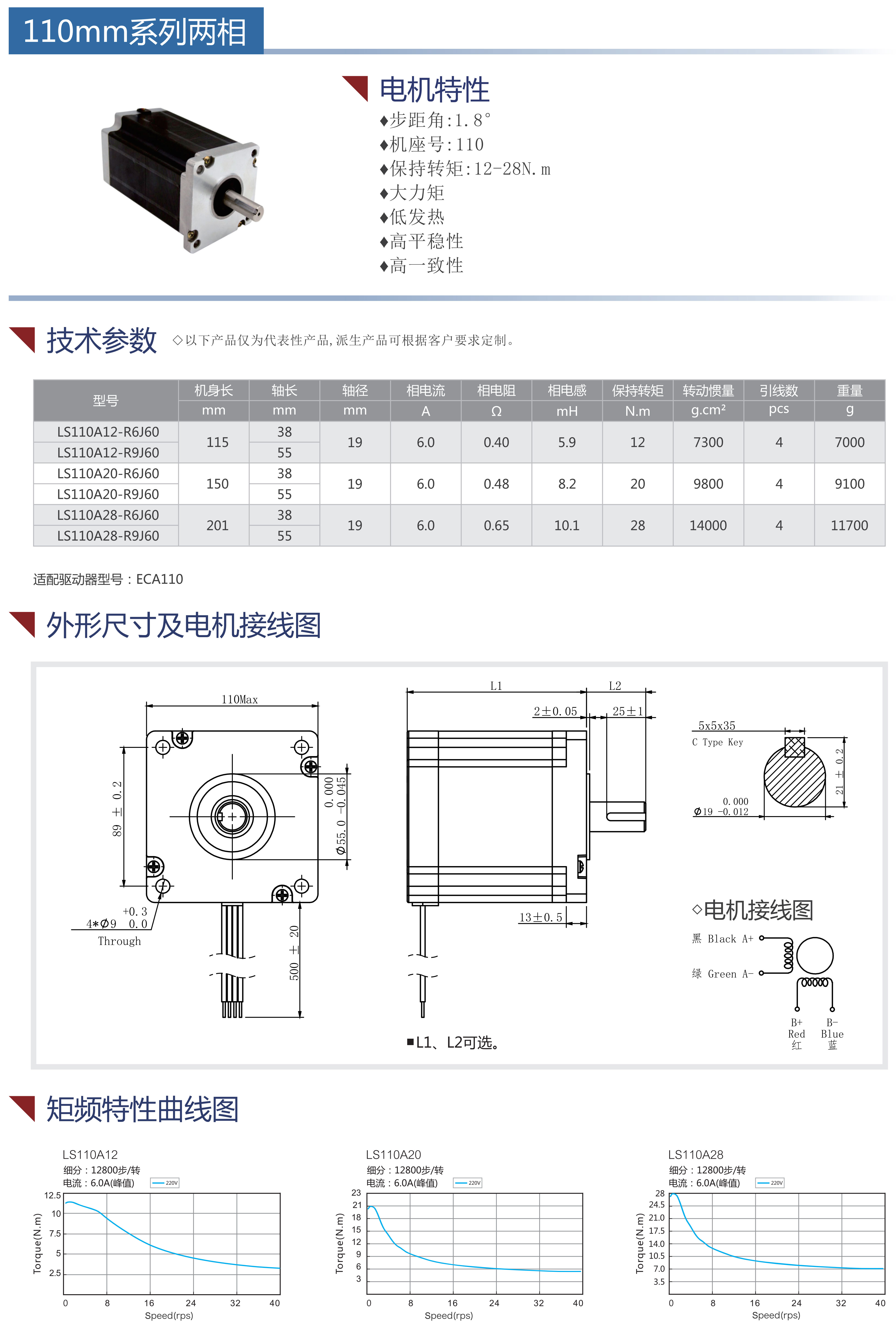 110步進(jìn)電機(jī)