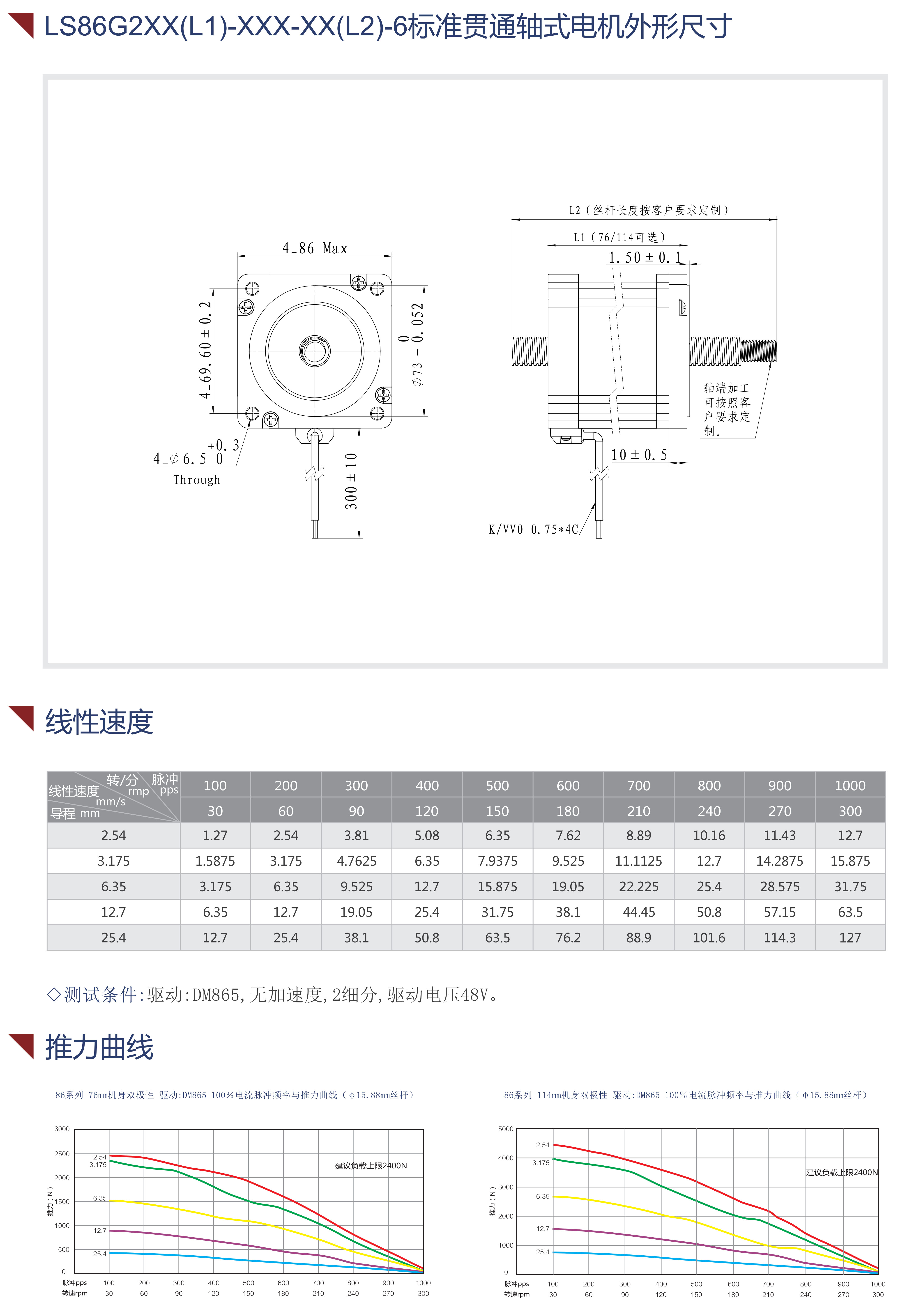 86貫通絲桿電機(jī)性能