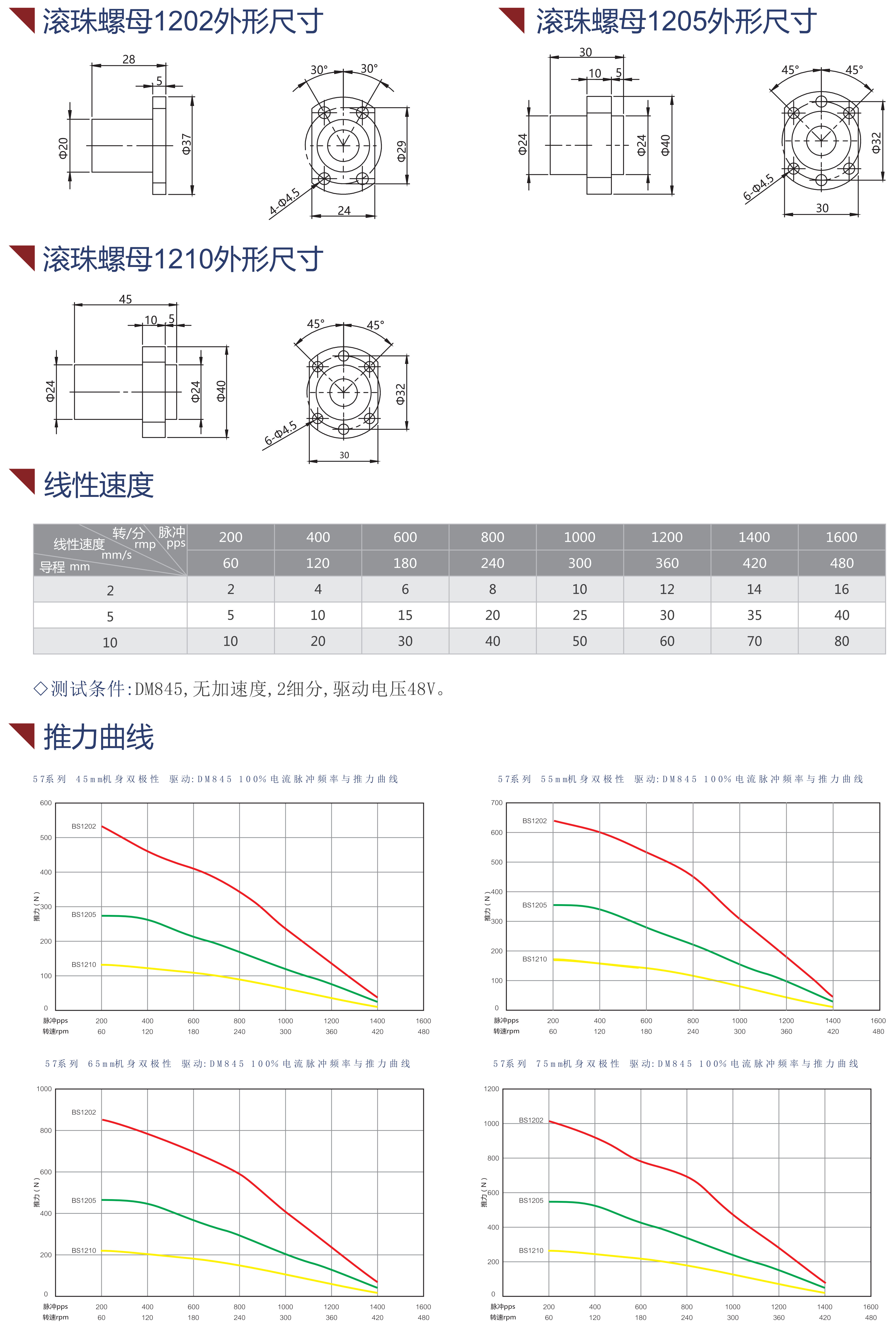 57滾珠絲桿電機