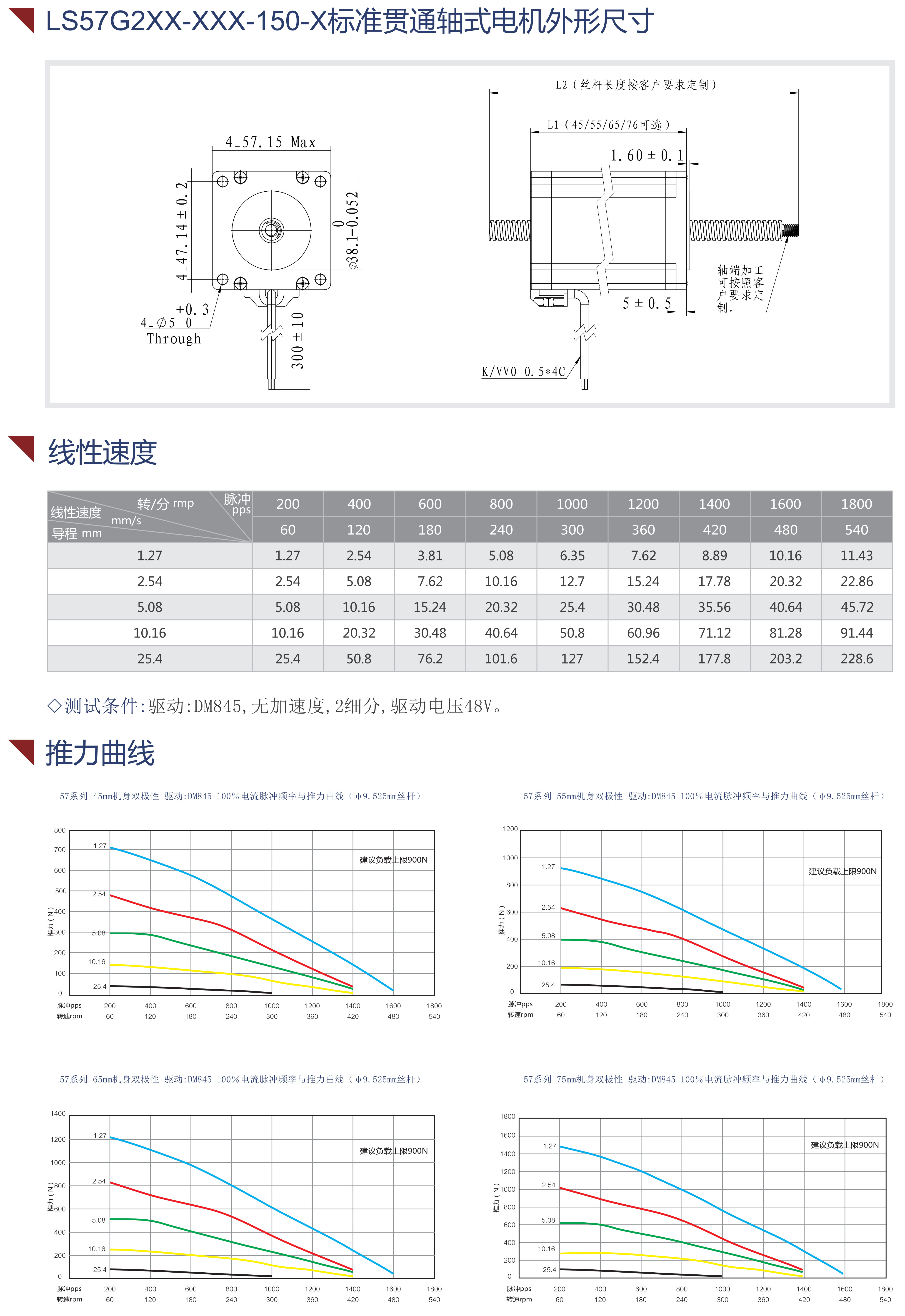 貫通軸絲桿電機(jī)