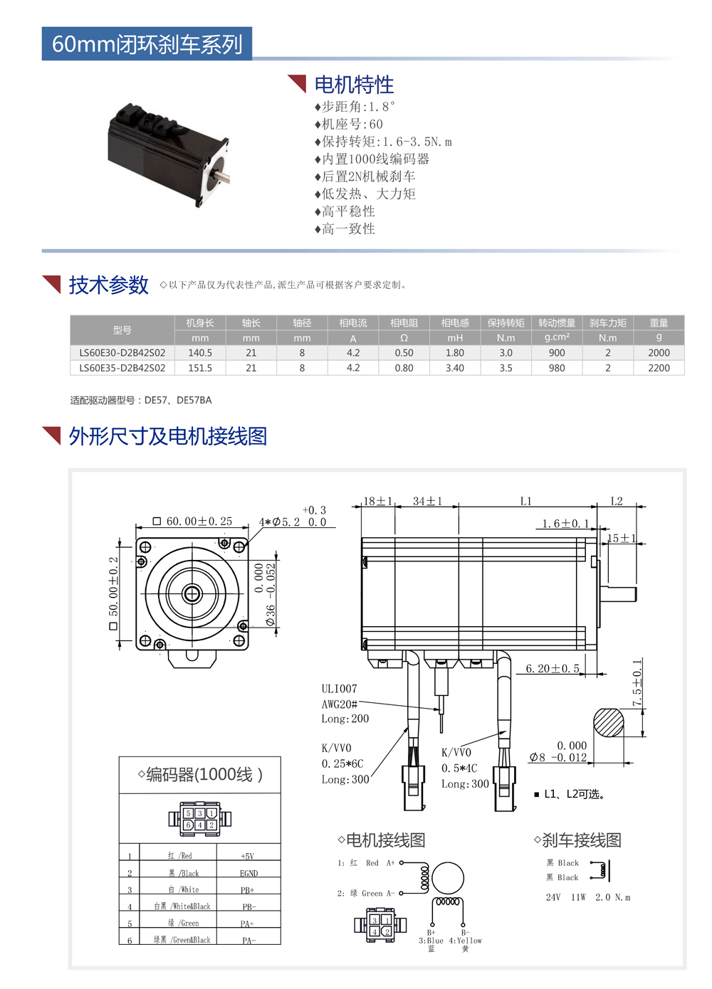 60閉環(huán)步進剎車電機