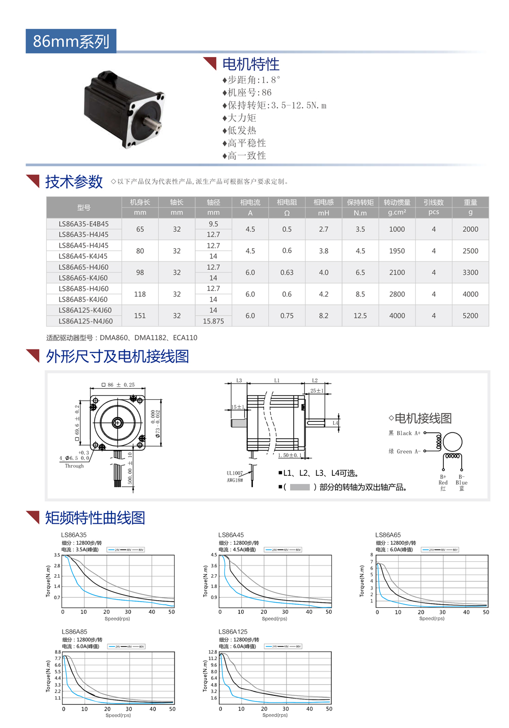 86步進(jìn)電機(jī)