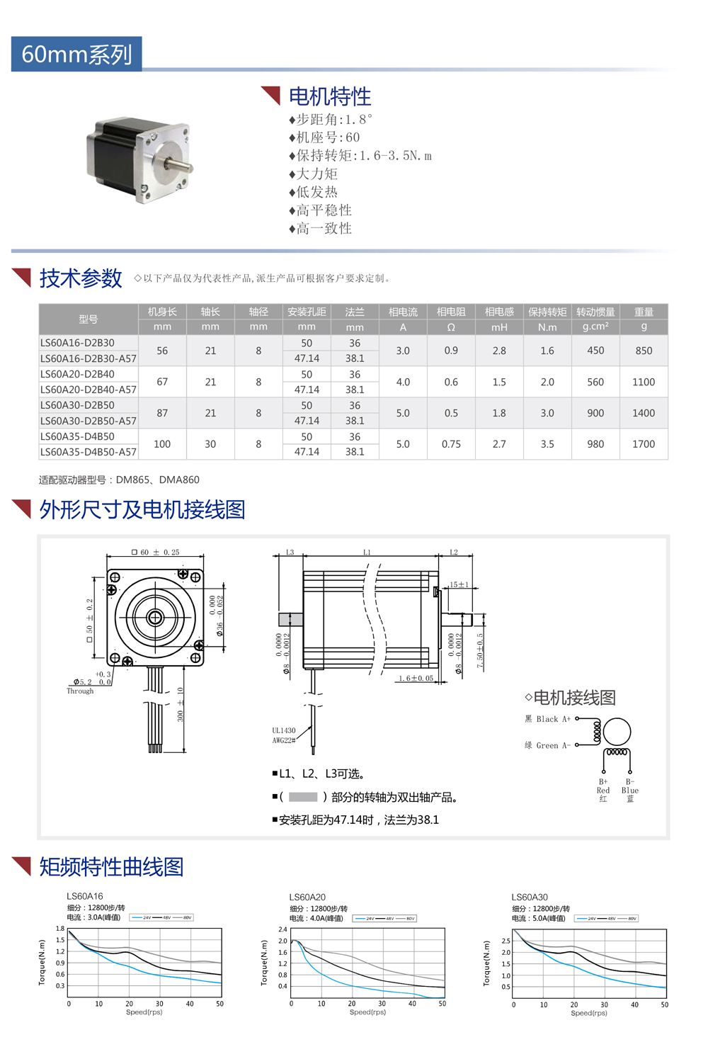 60步進(jìn)電機(jī)