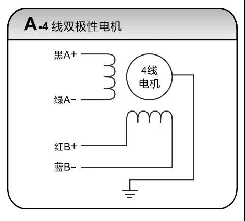 立三步進(jìn)電機(jī)如何接線喻名？