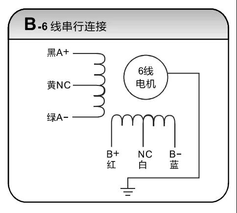 立三步進(jìn)電機(jī)如何接線疚筋？