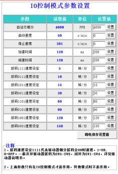 【收藏篇】脈沖型驅(qū)動器軟件使用手冊