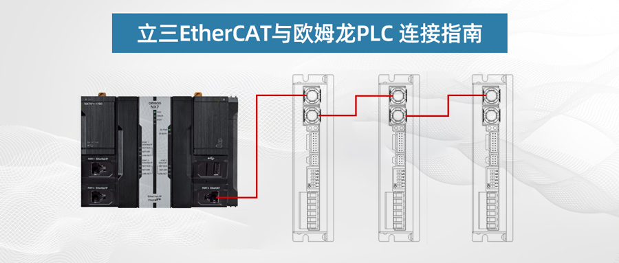 收藏篇|立三EtherCAT與歐姆龍PLC 連接指南