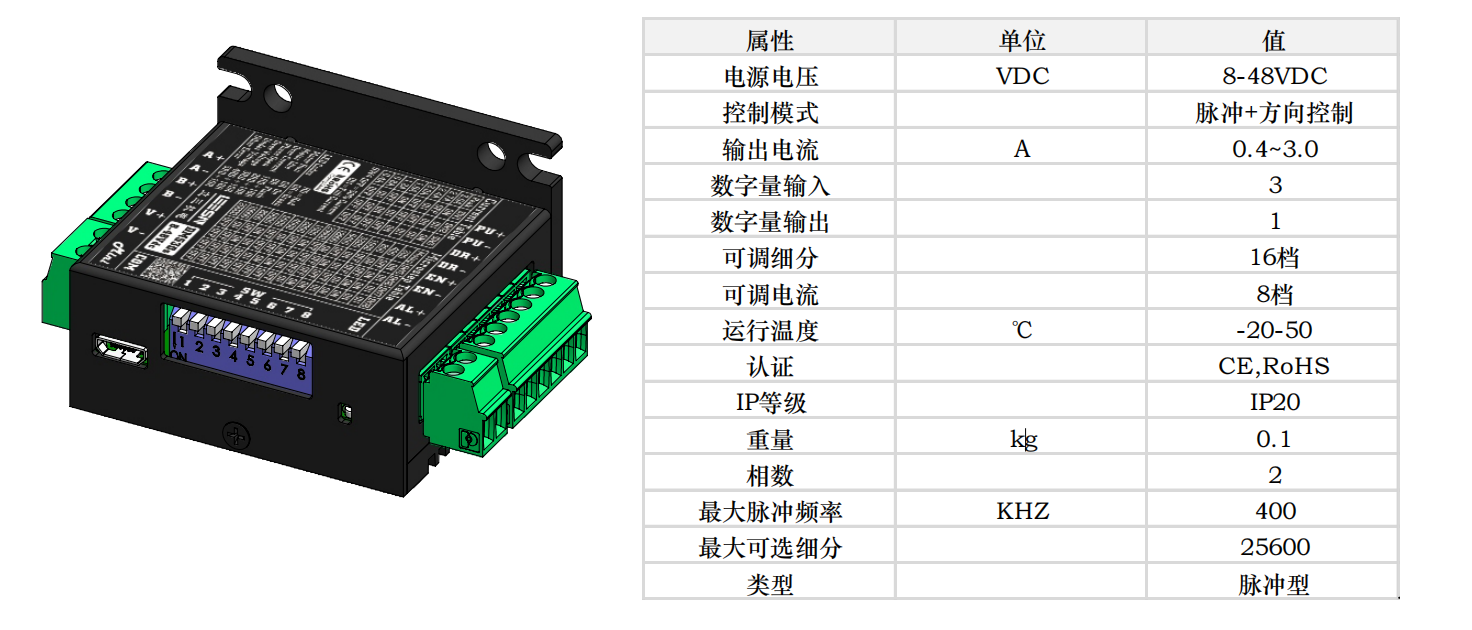 Mini型步進驅(qū)動器