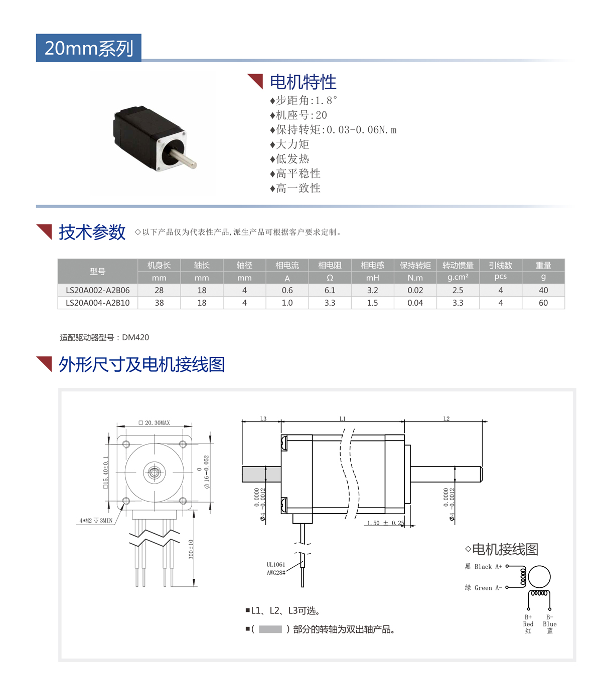 20步進(jìn)電機(jī)