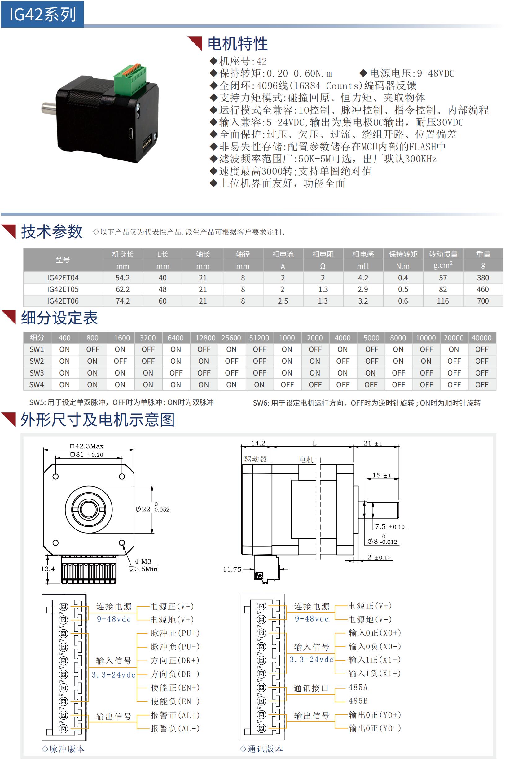 IG系列42集成式步進(jìn)伺服電機(jī)(485通訊)