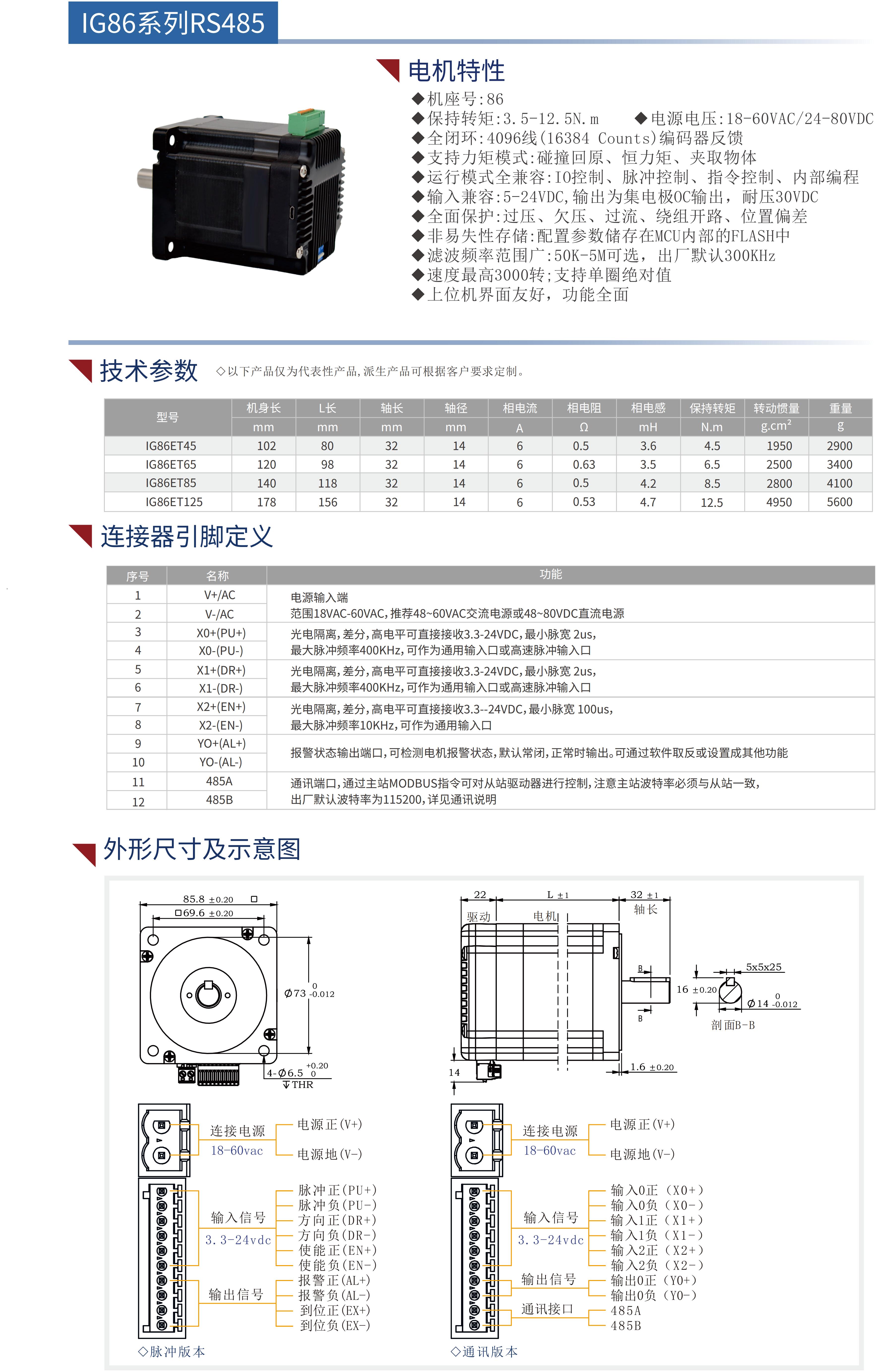 IG系列86集成式步進伺服電機(485通訊)