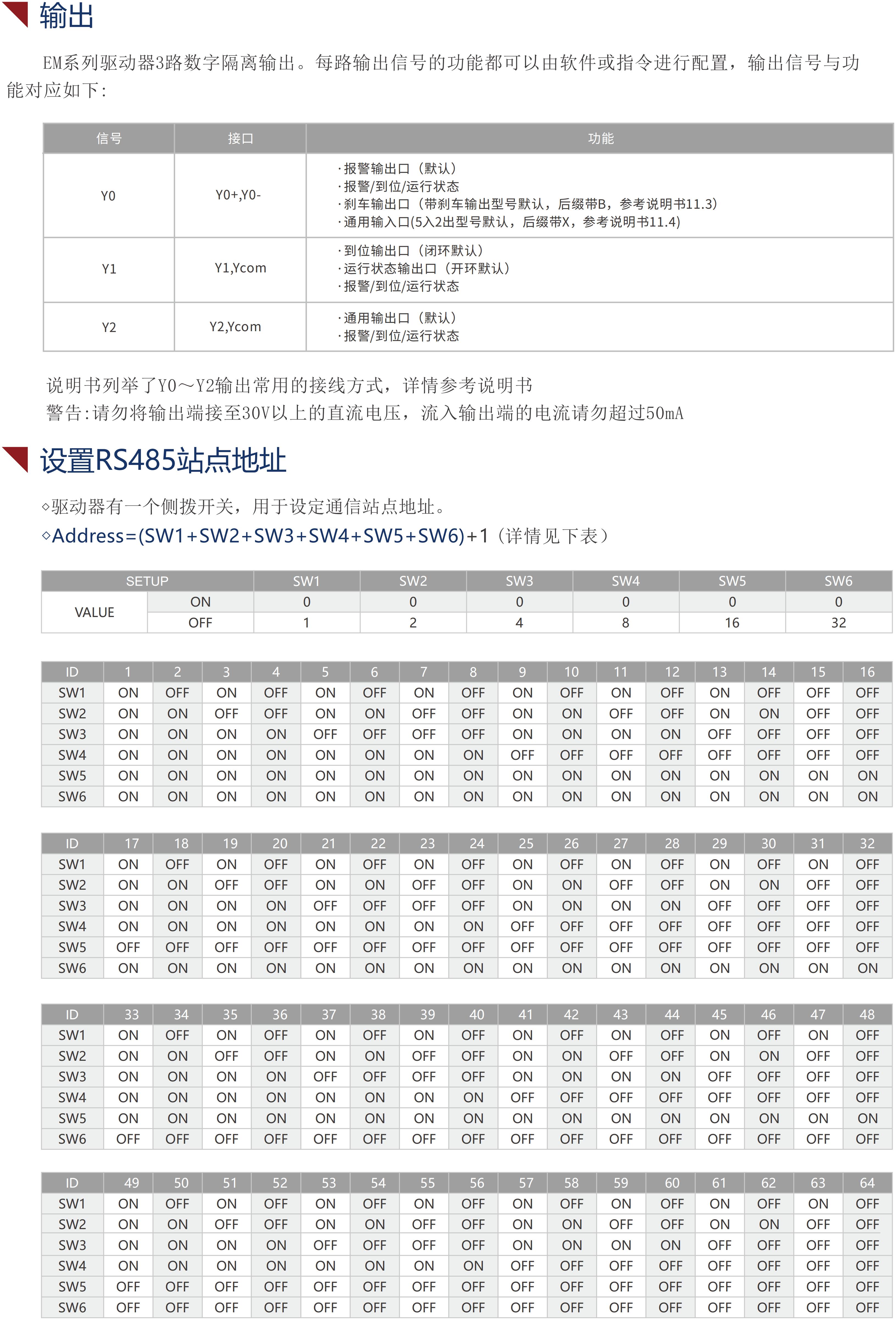 EMxxT步進(jìn)驅(qū)動(dòng)器（帶RS485通訊）