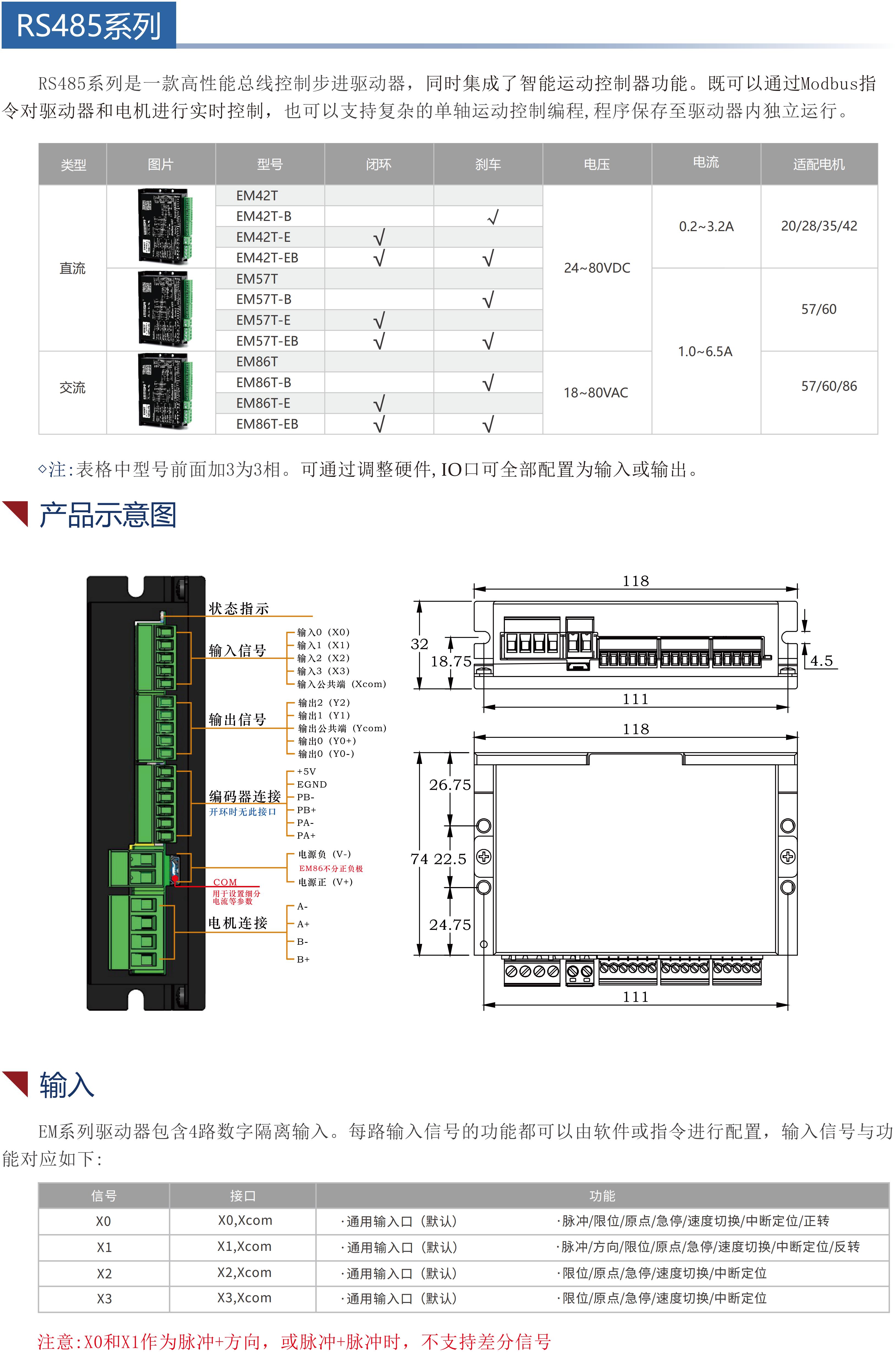 EMxxT步進(jìn)驅(qū)動(dòng)器（帶RS485通訊）