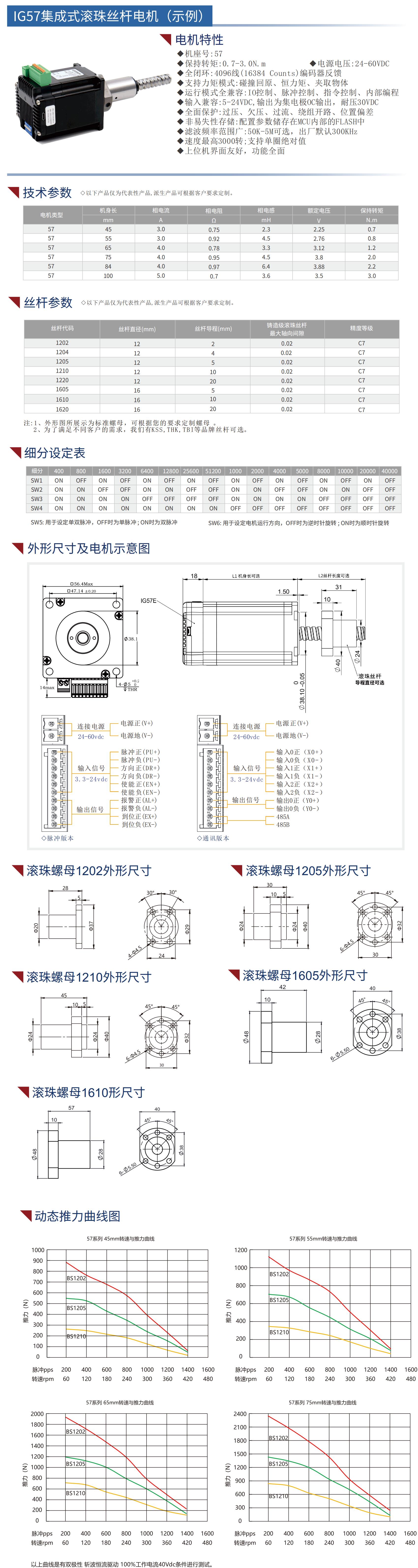 57集成式滾珠絲桿電機（RS485可選）