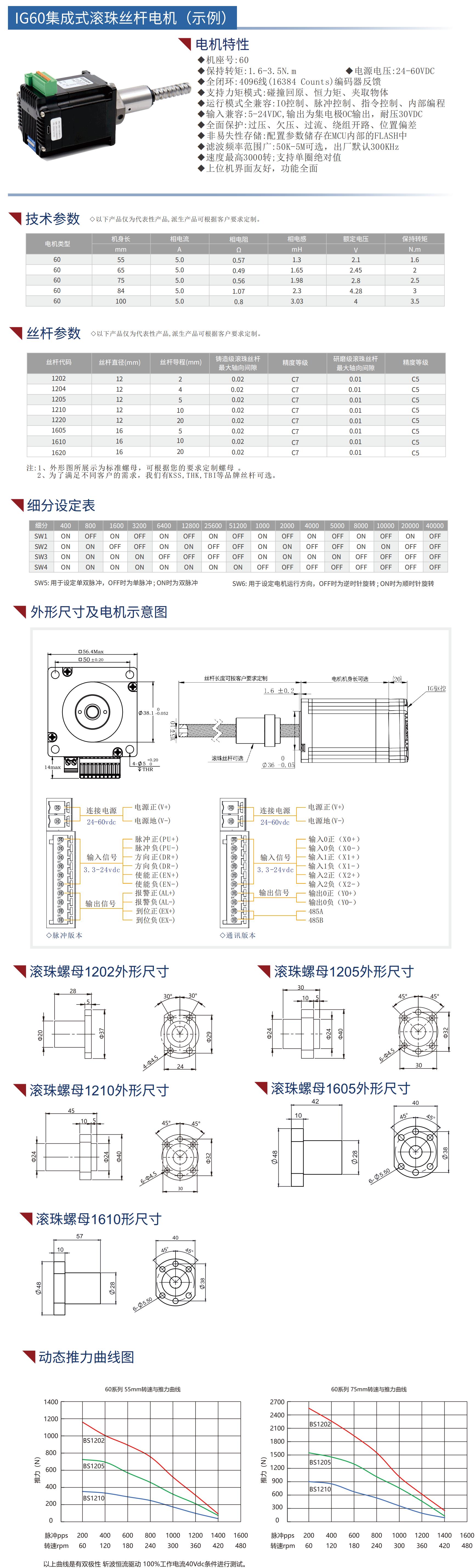 60集成式閉環(huán)滾珠絲桿電機